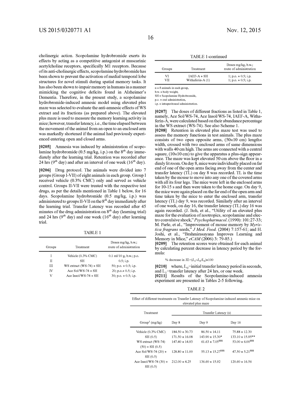 INDOLEALKYLAMINO-WITHASTEROID CONJUGATES AND METHOD OF USE - diagram, schematic, and image 22