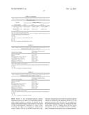 INDOLEALKYLAMINO-WITHASTEROID CONJUGATES AND METHOD OF USE diagram and image