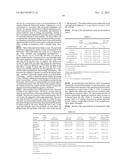 INDOLEALKYLAMINO-WITHASTEROID CONJUGATES AND METHOD OF USE diagram and image