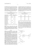 FORMULATIONS OF CYCLOPHOSPHAMIDE LIQUID CONCENTRATE diagram and image