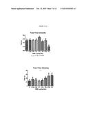 N-METHYLSEROTONIN AND RELATED SUBSTANCES FOR USE IN TREATING / LESSENING     THE OCCURRENCE OF HOT FLASHES RELATED TO MENOPAUSE diagram and image