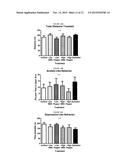 N-METHYLSEROTONIN AND RELATED SUBSTANCES FOR USE IN TREATING / LESSENING     THE OCCURRENCE OF HOT FLASHES RELATED TO MENOPAUSE diagram and image