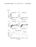 COMPOSITIONS AND METHODS FOR TREATMENT OF PAIN diagram and image