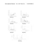 MICROBIOCIDES FROM PLANT EXTRACTS FOR PROTECTION AGAINST HSV 2 INFECTION diagram and image