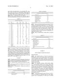 MICROBIOCIDES FROM PLANT EXTRACTS FOR PROTECTION AGAINST HSV 2 INFECTION diagram and image