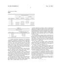 MICROBIOCIDES FROM PLANT EXTRACTS FOR PROTECTION AGAINST HSV 2 INFECTION diagram and image