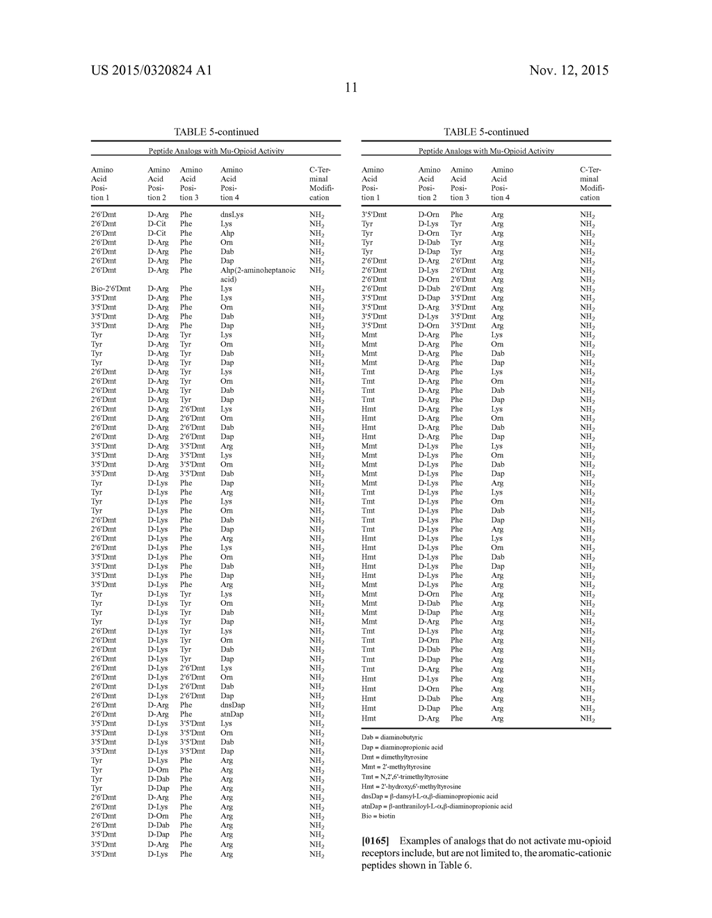 METHODS FOR PERFORMING A CORONARY ARTERY BYPASS GRAFT PROCEDURE - diagram, schematic, and image 19