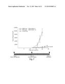 SAPOSIN-A DERIVED PEPTIDES AND USES THEREOF diagram and image