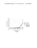 SAPOSIN-A DERIVED PEPTIDES AND USES THEREOF diagram and image