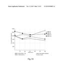 SAPOSIN-A DERIVED PEPTIDES AND USES THEREOF diagram and image