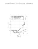 SAPOSIN-A DERIVED PEPTIDES AND USES THEREOF diagram and image