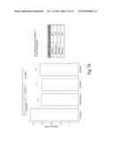 SAPOSIN-A DERIVED PEPTIDES AND USES THEREOF diagram and image