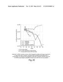 SAPOSIN-A DERIVED PEPTIDES AND USES THEREOF diagram and image