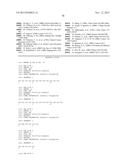 SAPOSIN-A DERIVED PEPTIDES AND USES THEREOF diagram and image