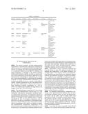 NEW ITCH TREATMENT USING A COMBINATION OF NEUROKININ-1, GASTRIN RELEASING     PEPTIDE, AND GLUTAMATE RECEPTOR ANTAGONISTS diagram and image