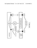 Method of treating dyspnea associated with acute heart failure diagram and image