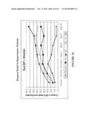 Method of treating dyspnea associated with acute heart failure diagram and image