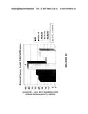 Method of treating dyspnea associated with acute heart failure diagram and image