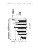 Method of treating dyspnea associated with acute heart failure diagram and image