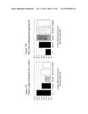 Method of treating dyspnea associated with acute heart failure diagram and image