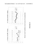 Method of treating dyspnea associated with acute heart failure diagram and image