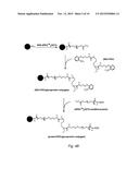 TARGETING OF GLYCOPROTEIN THERAPEUTICS diagram and image