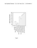 TARGETING OF GLYCOPROTEIN THERAPEUTICS diagram and image