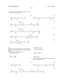 TARGETING OF GLYCOPROTEIN THERAPEUTICS diagram and image