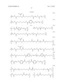 TARGETING OF GLYCOPROTEIN THERAPEUTICS diagram and image