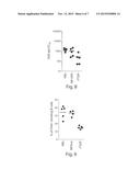 CONTROLLED RELEASE OF IMMUNOSUPPRESSANTS FROM SYNTHETIC NANOCARRIERS diagram and image