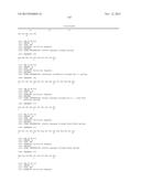 CONTROLLED RELEASE OF IMMUNOSUPPRESSANTS FROM SYNTHETIC NANOCARRIERS diagram and image