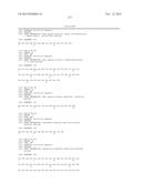 CONTROLLED RELEASE OF IMMUNOSUPPRESSANTS FROM SYNTHETIC NANOCARRIERS diagram and image