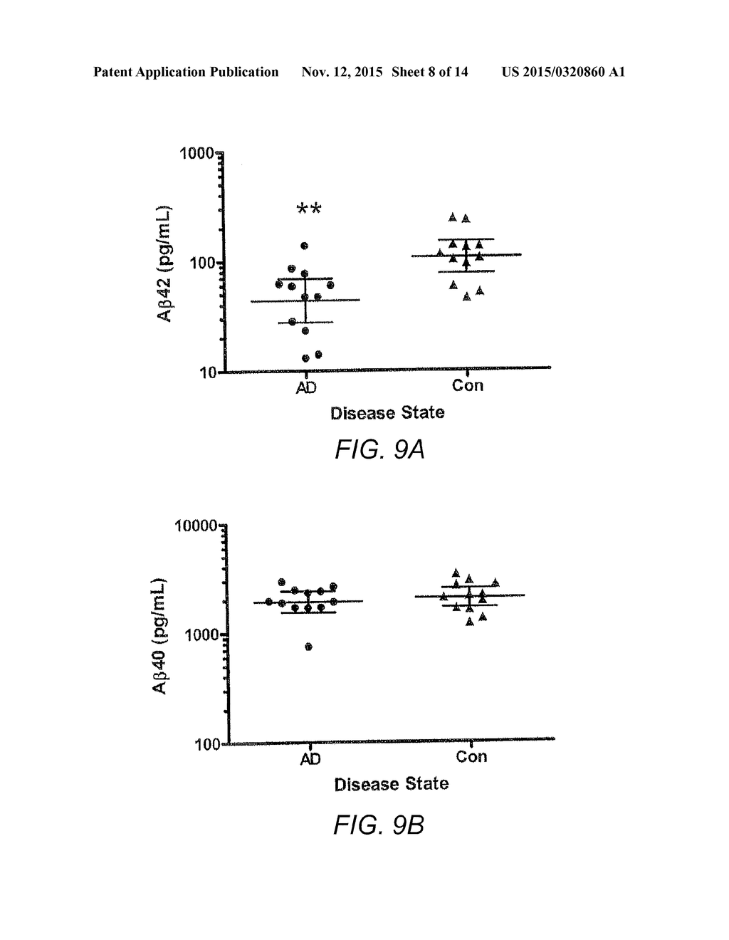 METHOD FOR TREATING A DISEASE ASSOCIATED WITH SOLUBLE, OLIGOMERIC SPECIES     OF AMYLOID BETA 1-42 - diagram, schematic, and image 09