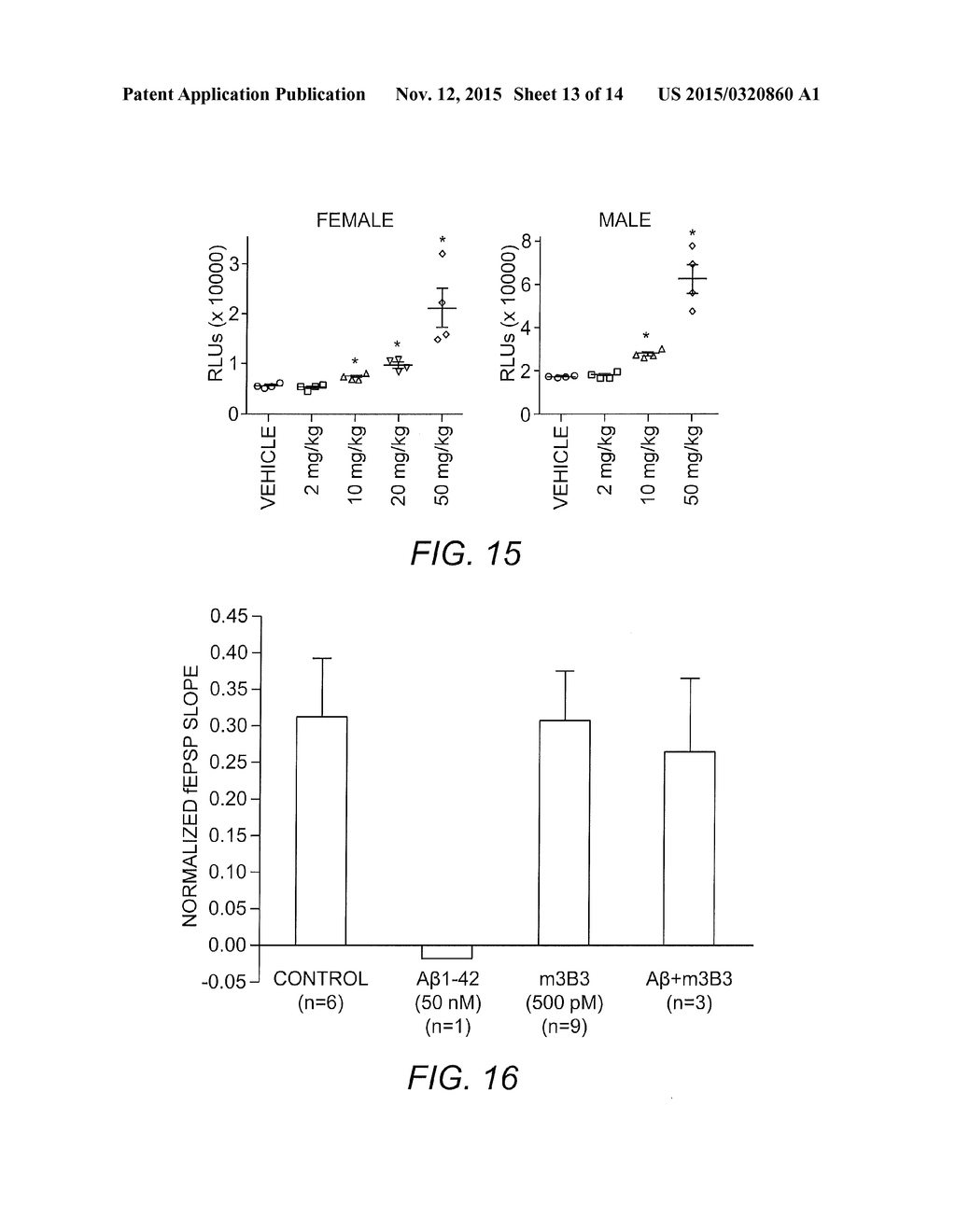 METHOD FOR TREATING A DISEASE ASSOCIATED WITH SOLUBLE, OLIGOMERIC SPECIES     OF AMYLOID BETA 1-42 - diagram, schematic, and image 14