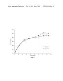 PHARMACEUTICAL COMPOSITION COMPRISING ANTIEMETIC COMPOUNDS AND     POLYORTHOESTER diagram and image