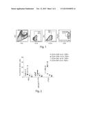 TOLEROGENIC SYNTHETIC NANOCARRIERS FOR INDUCING REGULATORY B CELLS diagram and image