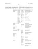 TOLEROGENIC SYNTHETIC NANOCARRIERS FOR INDUCING REGULATORY B CELLS diagram and image