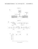 Epimorphic Regeneration and Related Hidrogel Delivery Systems diagram and image