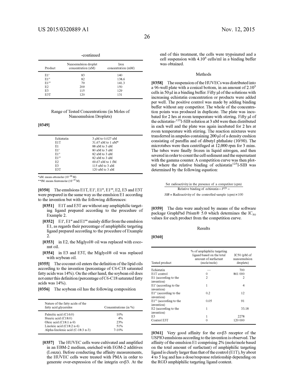 Vectorised Magnetic Emulsion - diagram, schematic, and image 28