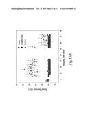 NANOPARTICLES FOR BRAIN TUMOR IMAGING diagram and image