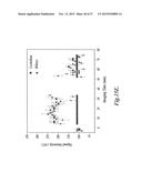 NANOPARTICLES FOR BRAIN TUMOR IMAGING diagram and image