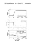 TREATMENT OF LATENT HIV INFECTION diagram and image