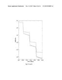 TREATMENT OF LATENT HIV INFECTION diagram and image