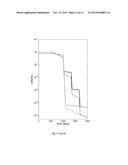 TREATMENT OF LATENT HIV INFECTION diagram and image