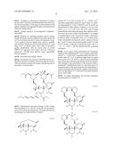 TREATMENT OF LATENT HIV INFECTION diagram and image