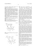 TREATMENT OF LATENT HIV INFECTION diagram and image