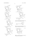 TREATMENT OF LATENT HIV INFECTION diagram and image