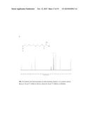 MULTI-FUNCTIONAL SURFACE COATING OF IMPLANTS diagram and image