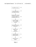 SYSTEM AND METHOD FOR FABRICATING CUSTOM MEDICAL IMPLANT DEVICES diagram and image