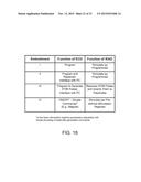 Methods and Systems for Treating Cardiovascular Disease Using an     Implantable Electroacupuncture Device diagram and image